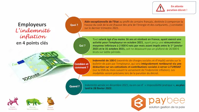 indemnit&eacute; inflation salari&eacute;s