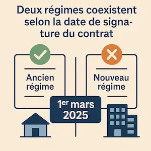 rémunération apprentis régime social