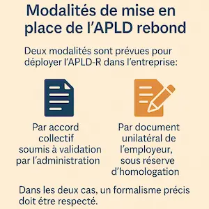 mise en place apld rebond